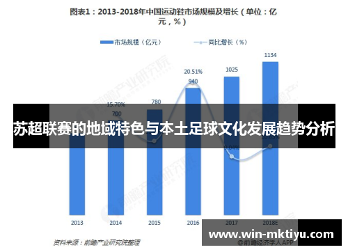 苏超联赛的地域特色与本土足球文化发展趋势分析