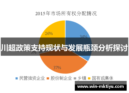 川超政策支持现状与发展瓶颈分析探讨